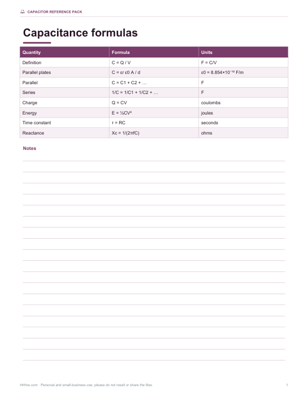 Preview of Printable Capacitance Formula Sheet